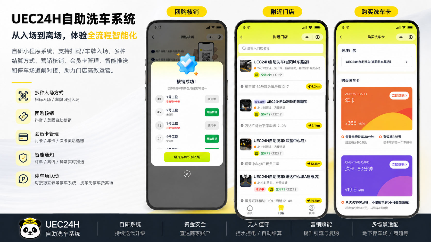 UEC自助洗车系统介绍：不只是扫码洗车，更是门店长期运营工具