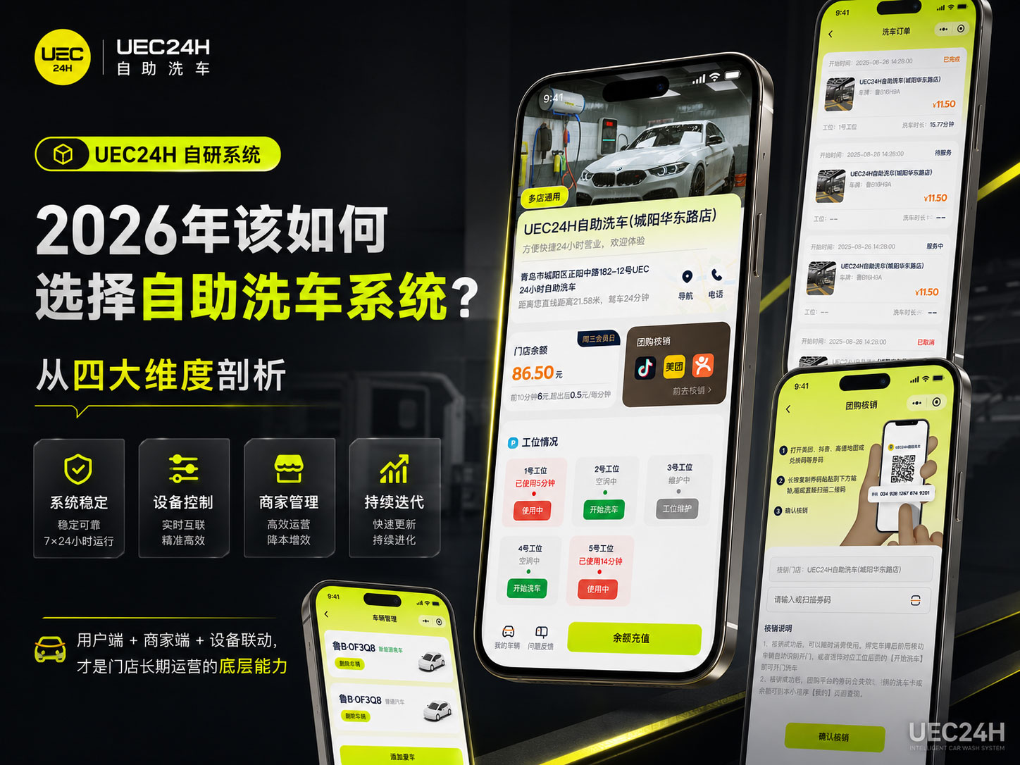 2026年该如何选择自助洗车系统？从四大维度剖析