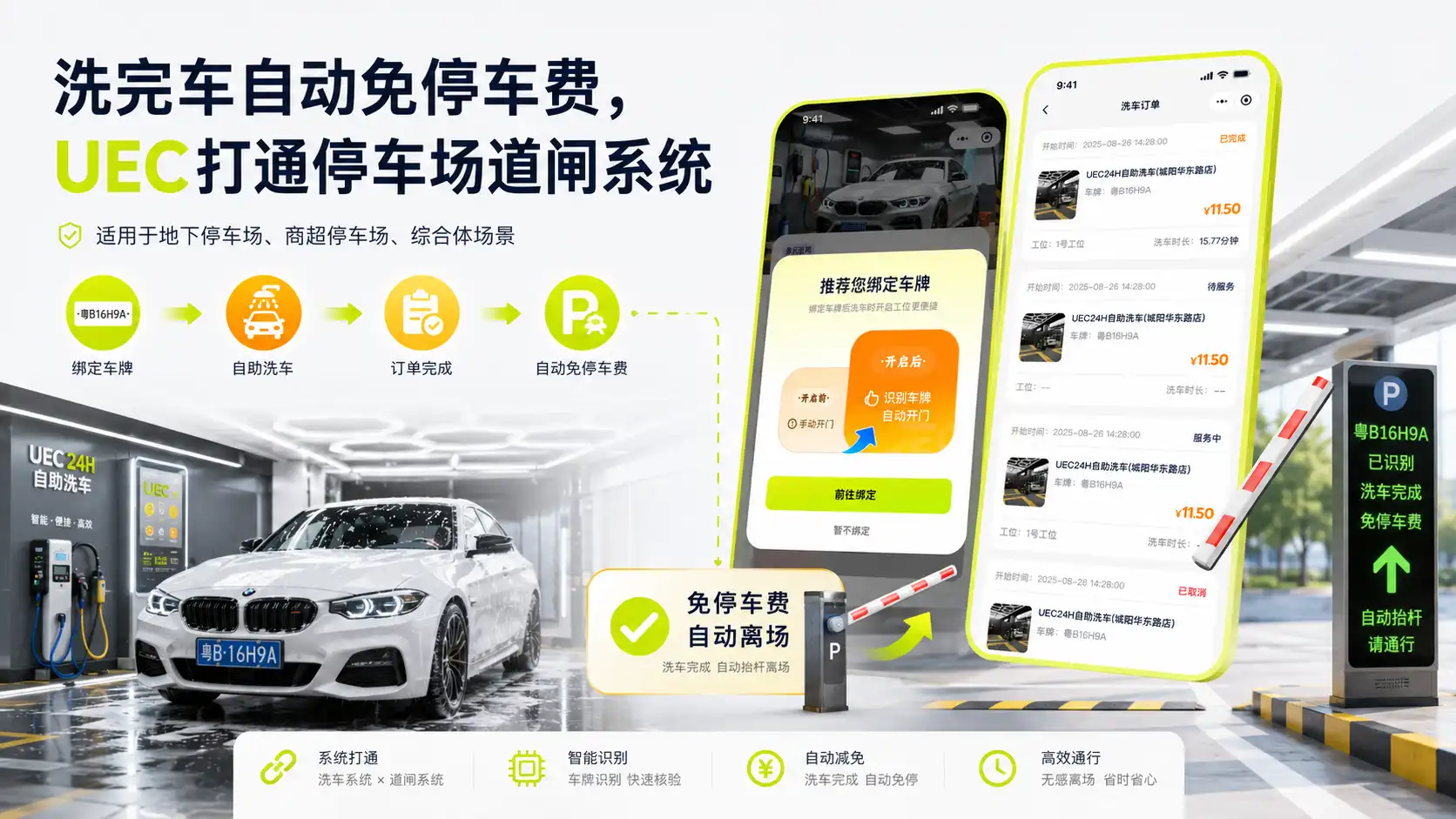 洗完车自动免停车费，UEC打通停车场道闸系统