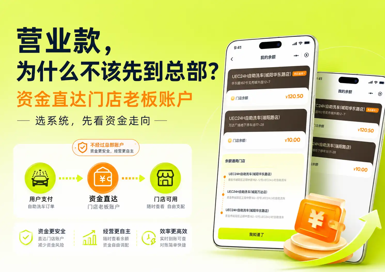 加盟自助洗车品牌后，他才发现营业款并不直接进入自己的账户