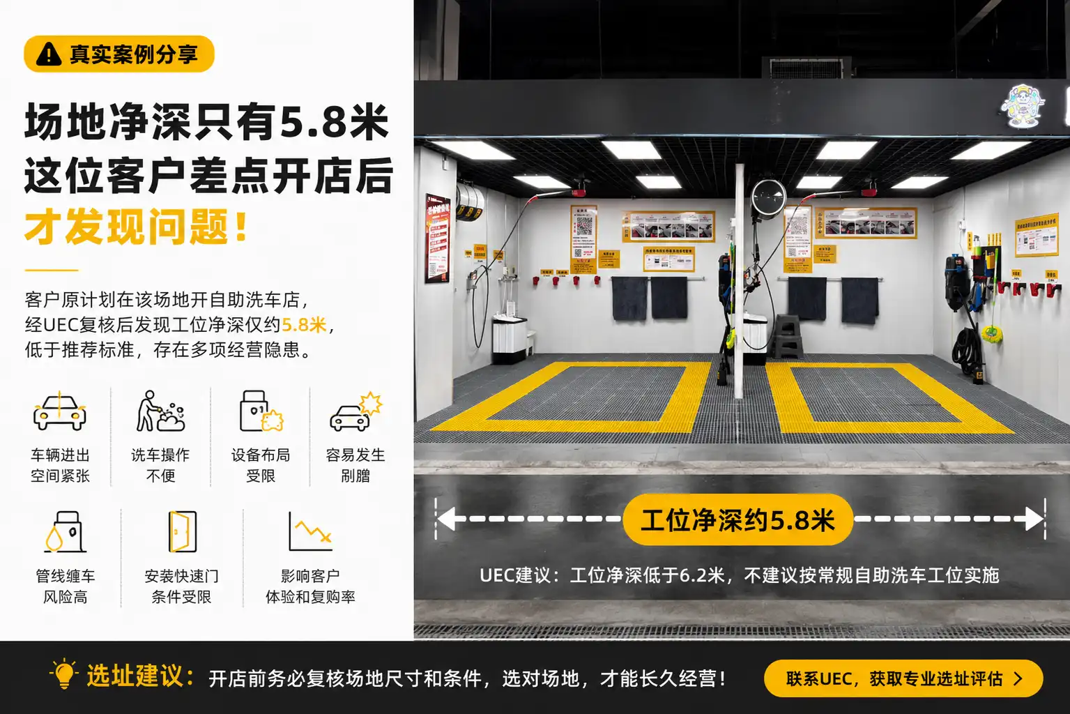 场地净深只有5.8米，你还要客户开店